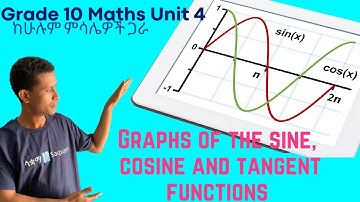 Grade 10 Maths Unit 4: Graphs of the sine, cosine and tangent functions | Saquama
