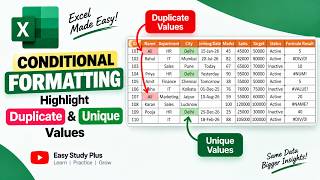 Highlight Duplicate & Unique Values in Excel | Conditional Formatting