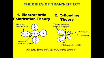 THEORIES OF TRANS-EFFECT:- POLARIZATION THEORY AND PI-BONDING THEORY #msc #csirnetjrf #chemistry