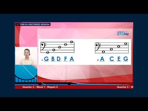 ETULAY MUSIC 5 Q2 WEEK1: Kahulugan at Gamit ng F-clef sa Staff