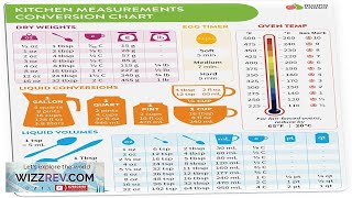 Kitchen Conversion Chart Magnet Measurements Conversion Chart Baking Supplies Baking Review