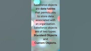 Salesforce Admin Interview Question 1 #learning #salesforce #technology #trendingshorts