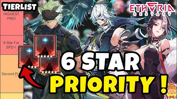 Who to 6★ First in Etheria Restart – Priority Tier List | Etheria Restart