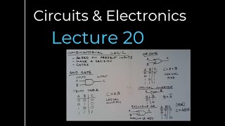 Circuits & Electronics - Lecture 20 (Fall 2020)