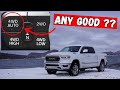 Ram 1500 4wd auto pros vs cons  should you avoid it