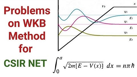 WKB-benaderingsproblemen CSIR NET Fysica Quantum