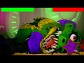 FNaF Security Breach MONTGOMERY GATOR BOSS FIGHT WITH Healthbars