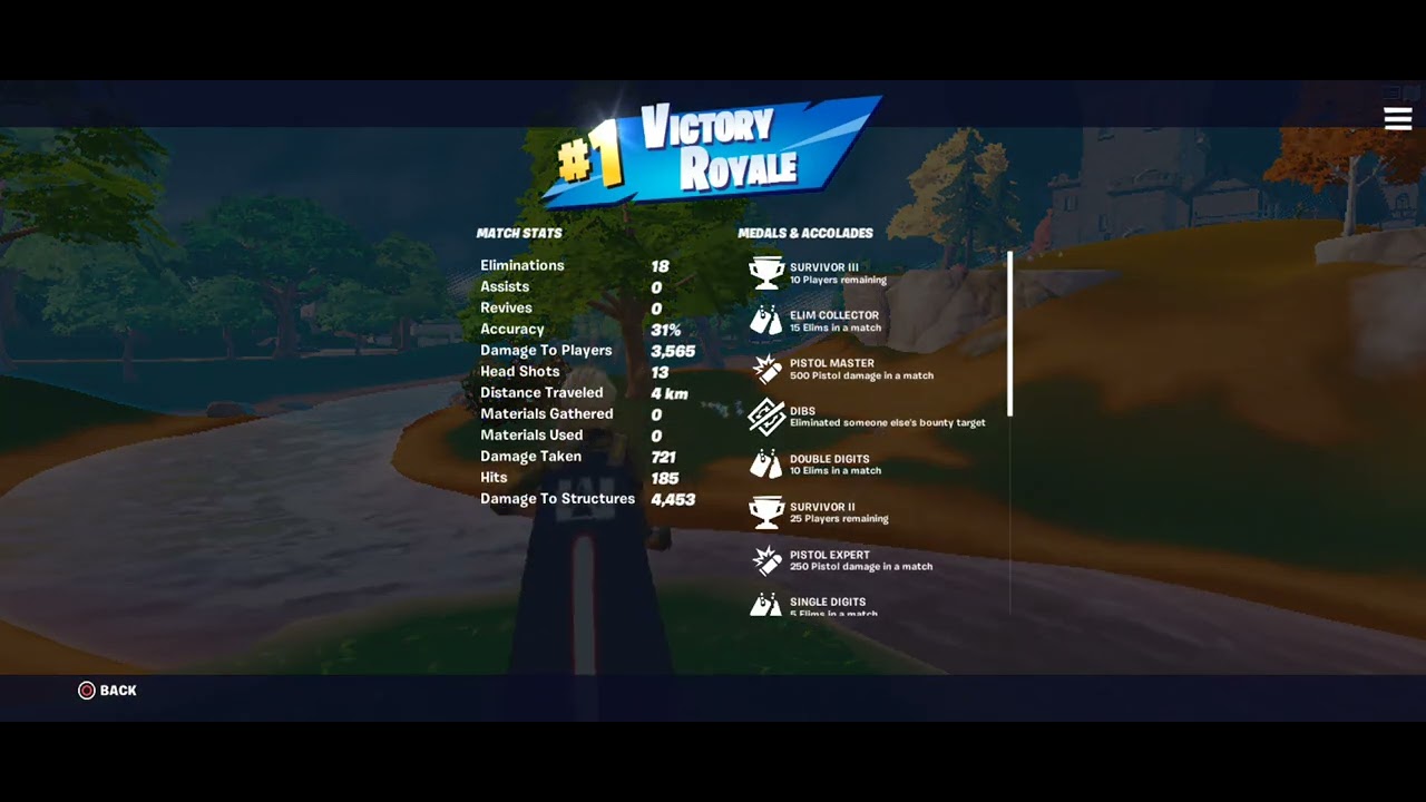 FORTNITE CHAPTER 4 SEASON 1 VICTORY ROYALE EMMY ELITE