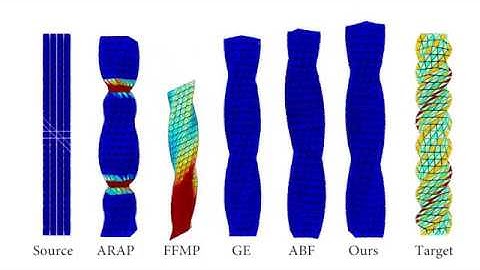 Bounded Distortion Tetrahedral Metric Interpolation