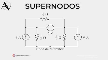 SUPERNODOS. CIRCUITOS ELECTRONICOS. EJERCICIO 1.