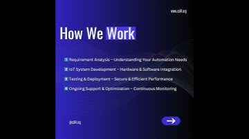 IOT Solutions Smart, Scalable & Secure Automation