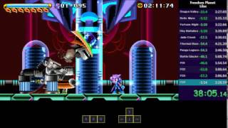 Never Get Satisfied With Freedom Coding