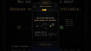 Net001: What Is a Packet? #linux #devops #programming #shorts #networking