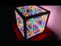 The hypercube