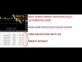 SUPER EXPERT-ADVISOR AUTOMATED FOREX TRADING 2020 Review 13