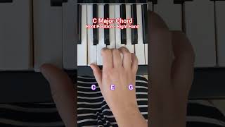 C Major Chord - Root Position: Right Hand Piano Tutorial