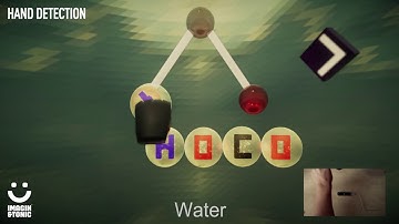 Hands detection with Leap Motion