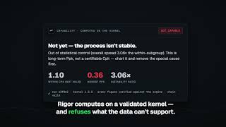 Meet Rigor — the AI that refuses to fake a number | Six Sigma