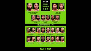 📝 UFC 328 Newark 🇺🇸 – Pronósticos | Chimaev vs Strickland