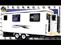 10 MOST INNOVATIVE MINI CAMPERS | 2020 - 2021 MINI CAMPERS & CARAVAN #mindseyedesign