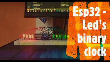 SpeedCoding - Led