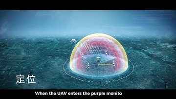 🚀 Next-Gen Drone Detection & Security System | UAV Surveillance & Anti-Drone Defense 🚀