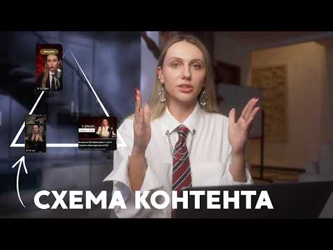 МАСТЕР КЛАСС: как я сделала 460.000$ на запуске