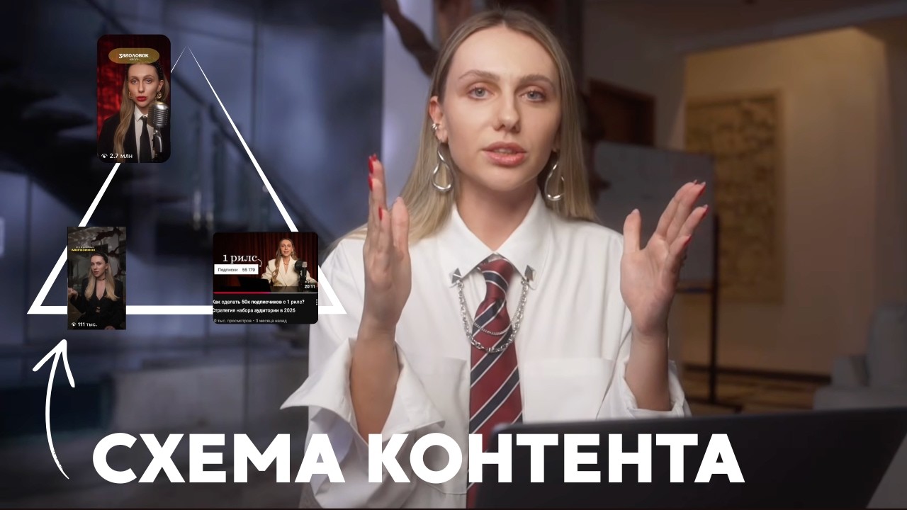 МАСТЕР КЛАСС: как я сделала 460.000$ на запуске — Transcript
