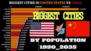 Biggest Cities in CHINA vs UNITED STATES By Population (1950_2035)@Actualdata32