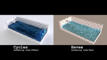 Blender Cycles vs Eevee : water