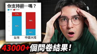 新發現！台灣人和中國大陸人竟然在「這點」上不一樣！