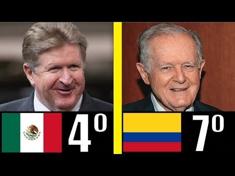 LOS 10 LATINOS MÁS RICOS DEL MUNDO (2020) - YouTube