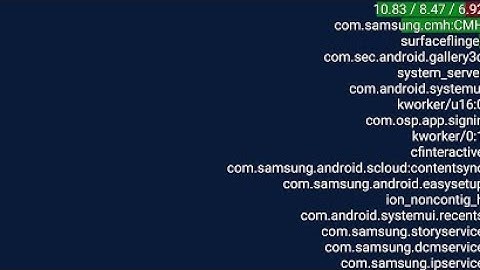 How To See CPU Usage In Android Phone Easy Mathod