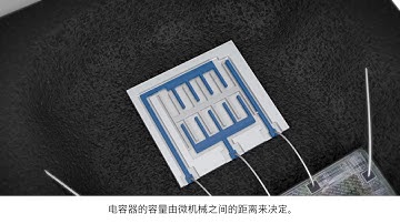 CN | 博世加速度传感器的工作原理