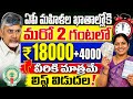 ఏపీ మహిళల ఖాతాల్లోకి ₹18000 ఫైనల్ డేట్ ఫిక్స్ ముందుగా ఈ జిల్లాల వారికి|ada bidda Nidhi scheme