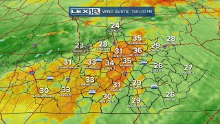 Warmer & Windier Tuesday