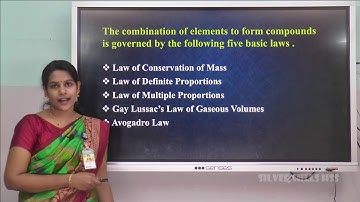 SILVER HILLS HSS | Std XI | Chemistry | SOME BASIC CONCEPT OF CHEMISTRY | Ms Sindhu Hasini M V