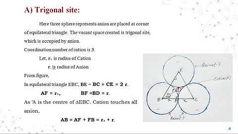 Radius ratio – Triangular void, Octahedral void, Cubic void.