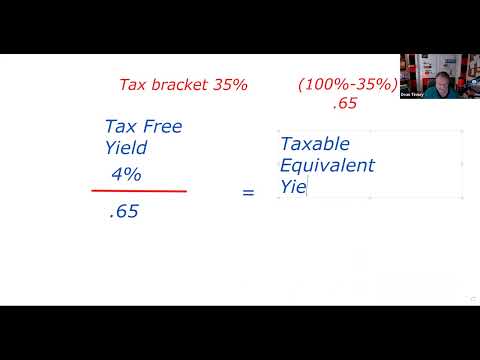 Tax Free and Taxable Equivalent Yield Comparisons.  SIE, Series 6, Series 7 and Series 65/66 Exams
