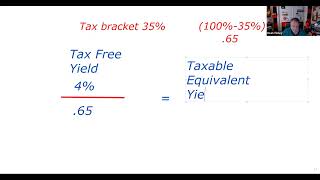 Tax Free and Taxable Equivalent Yield Comparisons.  SIE, Series 6, Series 7 and Series 65/66 Exams