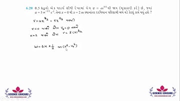 6.20 Class 11 Physics NCERT Solutions |  work energy power  | by KIRAN PATEL