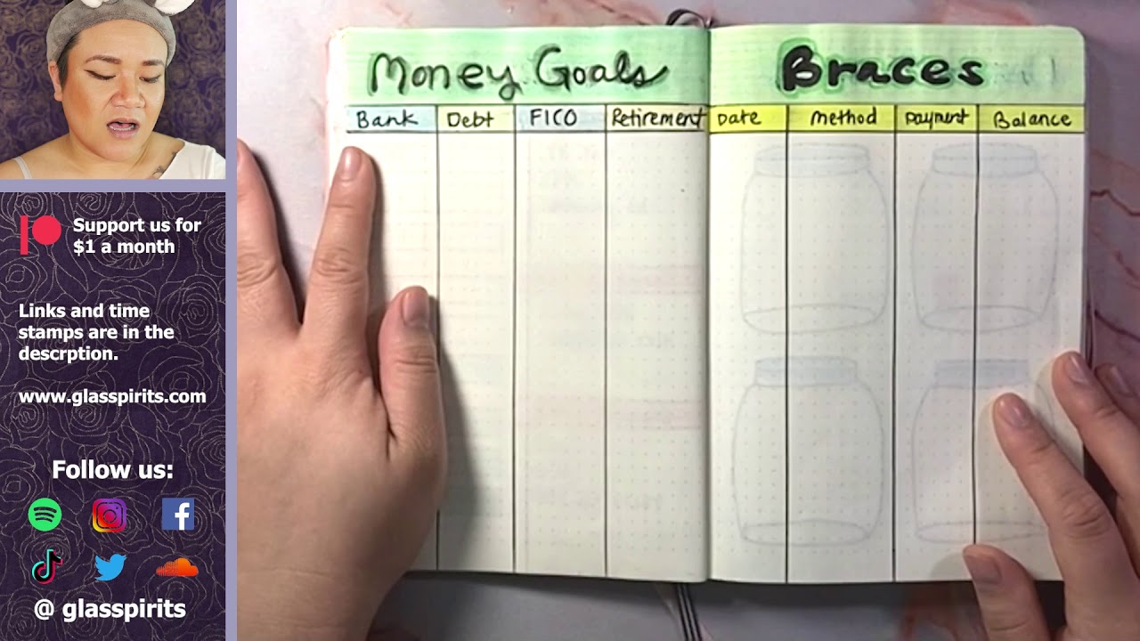 2022 / 2021 Bullet Journal Setup for Beginners | Clip 4/10 Progress Bar Tracker, Finances, Food