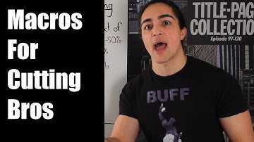 Macros for Losing Weight: Weight Loss Calculator (Carbs, Fats, Protein)