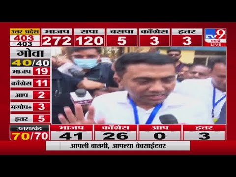 विजयी झाल्यानंतर Pramod Sawant यांची प्रतिक्रिया - Goa Election Result -Tv9