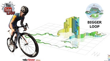 LAMA LIVE: Watopia "Bigger Loop" Route Badge w/ Von 👩🏻‍🤝‍👨🏼