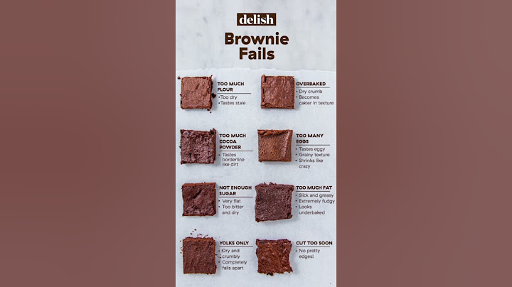 Basic mistakes while baking a brownie#food #sweet #bake #cake #brownie #mistakes