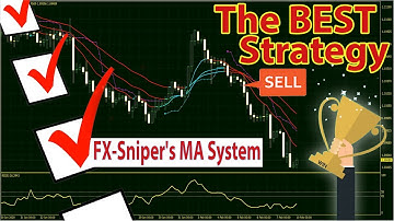 The Best Forex & Stocks MT4 Trading Strategy for You If You Are a Beginner
