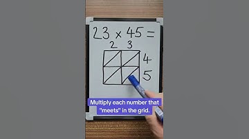 Multiplication Maths Strategy Lattice Method #mathstricks