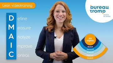 DMAIC Cyclus | Bureau Tromp