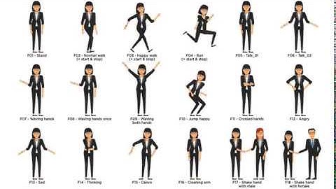 Character Animation Pack - After Effects Template